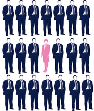 mulher na política mulher na política