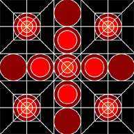 Futuro das Telecomunicações no Brasil